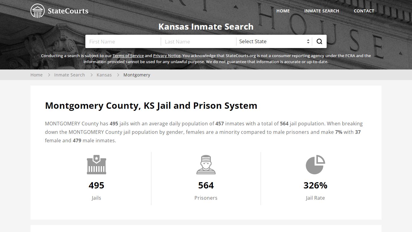 Montgomery County, KS Inmate Search - StateCourts